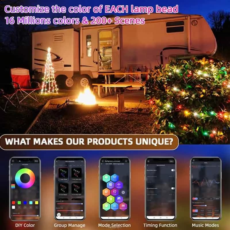 20M RGBIC Bluetooth LED гирлянд, USB